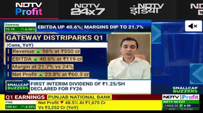 NDTV Profit  - Profit Traders