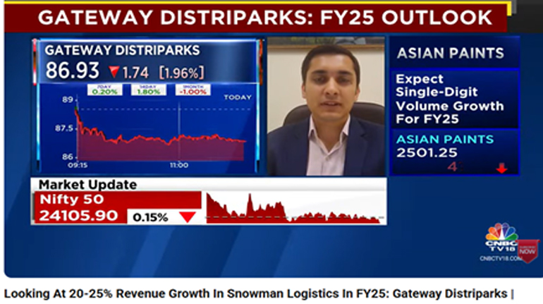 CNBC TV 18 - Halftime Report 
